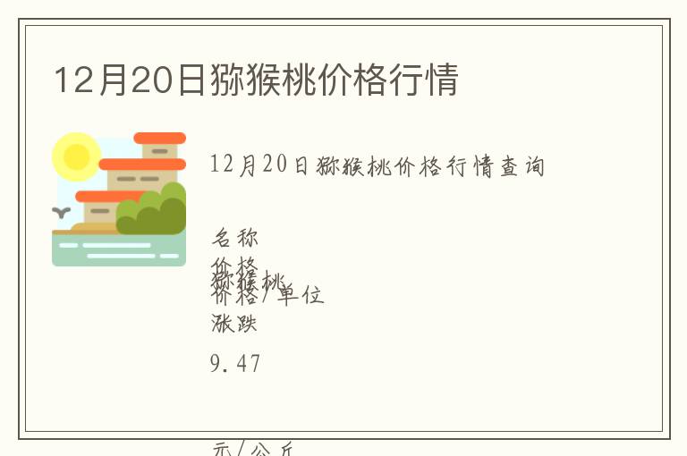12月20日獼猴桃價格行情