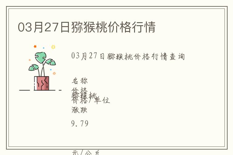 03月27日獼猴桃價格行情