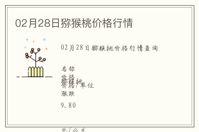 02月28日獼猴桃價格行情