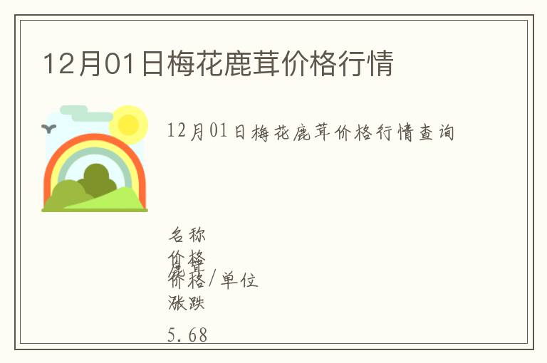 12月01日梅花鹿茸價格行情