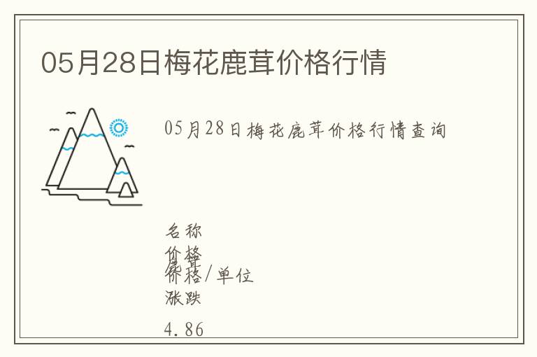 05月28日梅花鹿茸價格行情