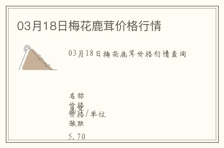 03月18日梅花鹿茸價格行情