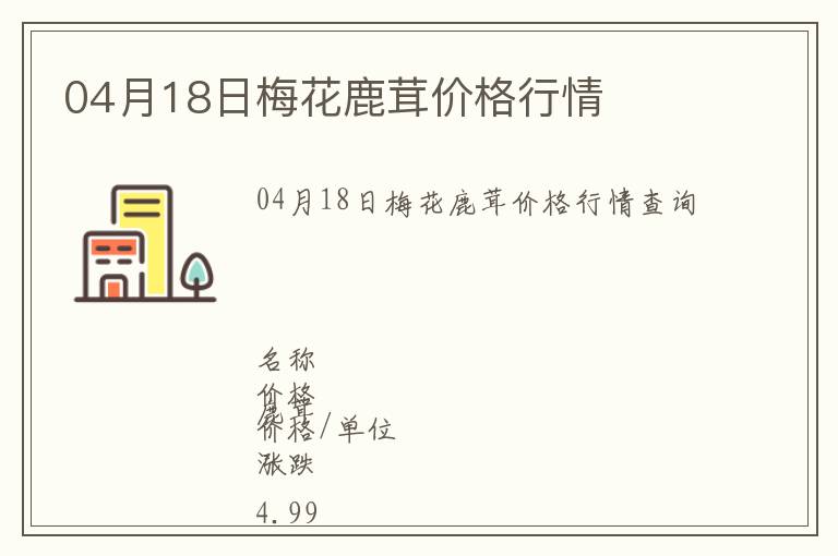 04月18日梅花鹿茸價格行情