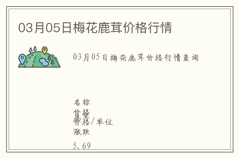 03月05日梅花鹿茸價格行情