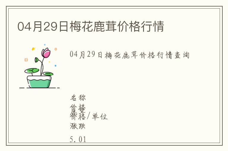 04月29日梅花鹿茸價(jià)格行情