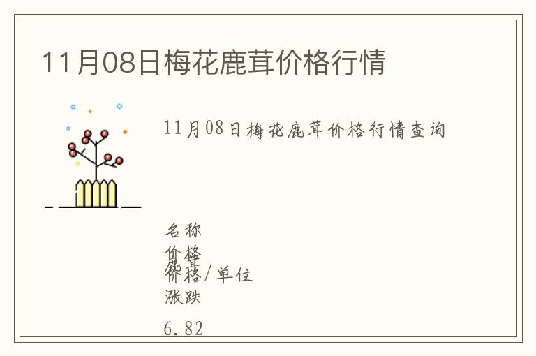 11月08日梅花鹿茸價格行情