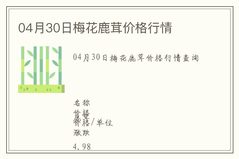 04月30日梅花鹿茸價格行情