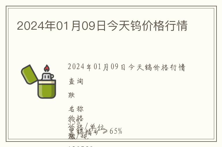2024年01月09日今天鎢價格行情