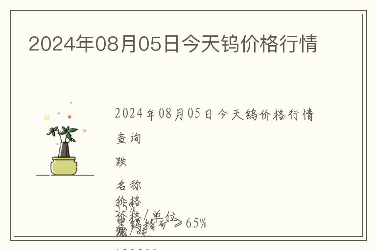 2024年08月05日今天鎢價格行情