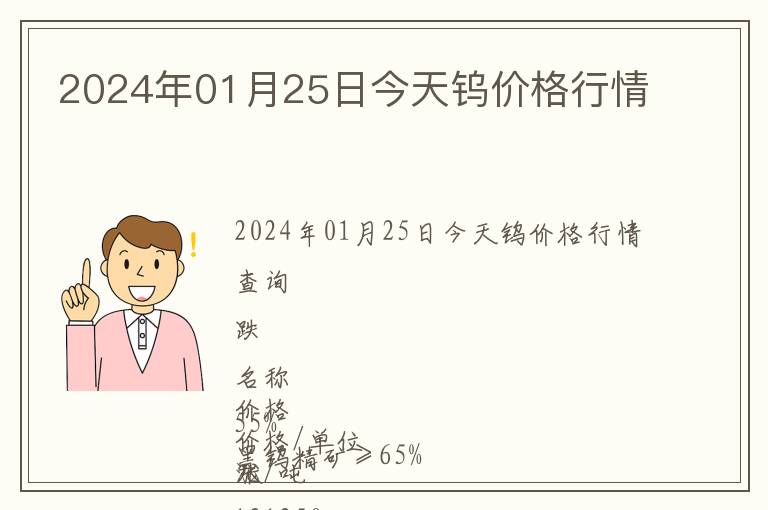 2024年01月25日今天鎢價格行情