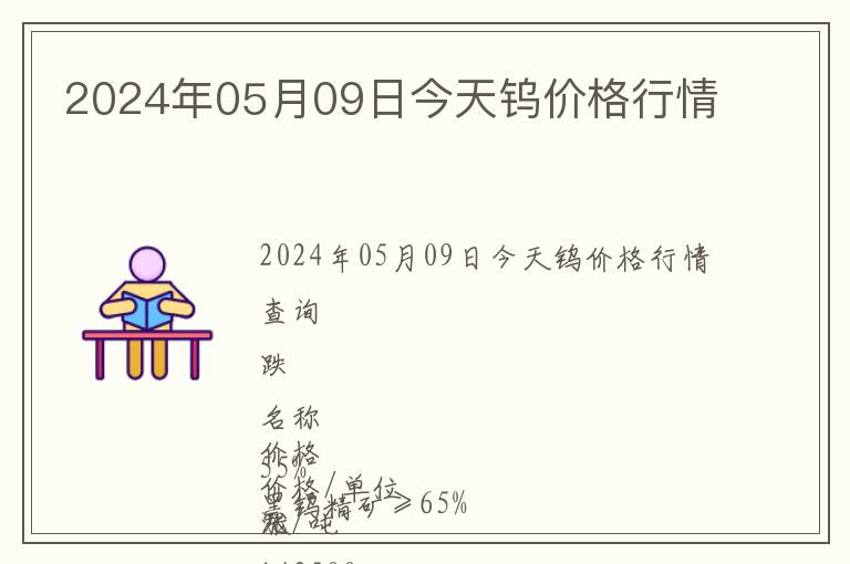 2024年05月09日今天鎢價格行情