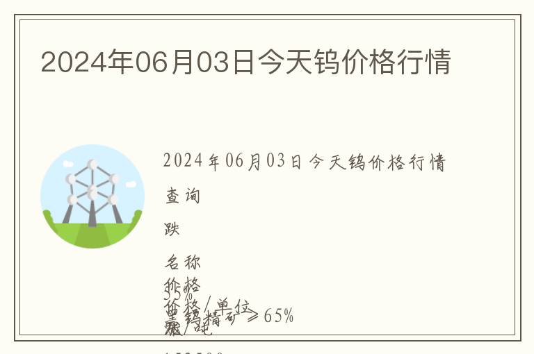 2024年06月03日今天鎢價格行情