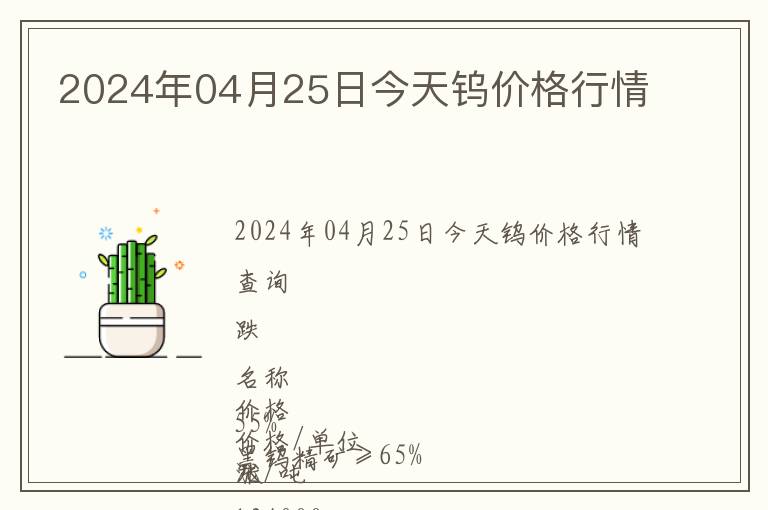2024年04月25日今天鎢價格行情