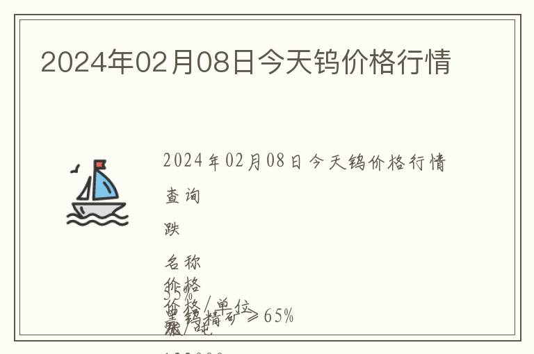 2024年02月08日今天鎢價格行情