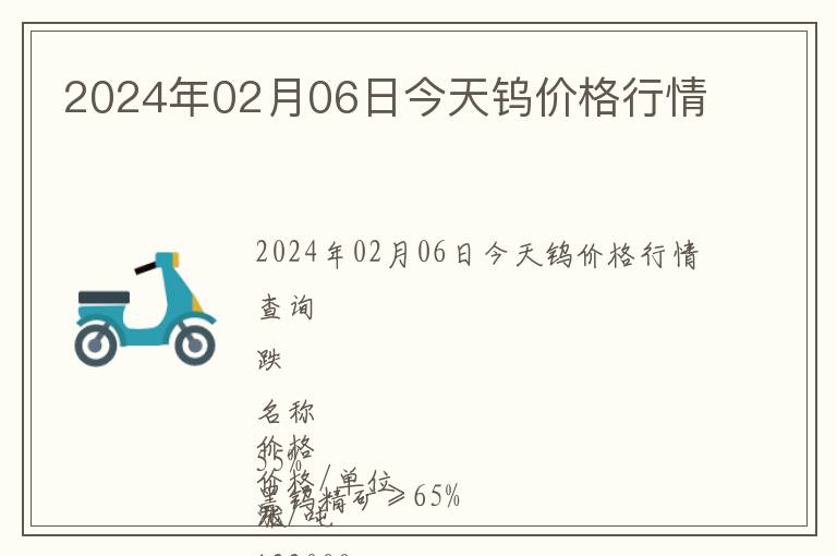 2024年02月06日今天鎢價格行情