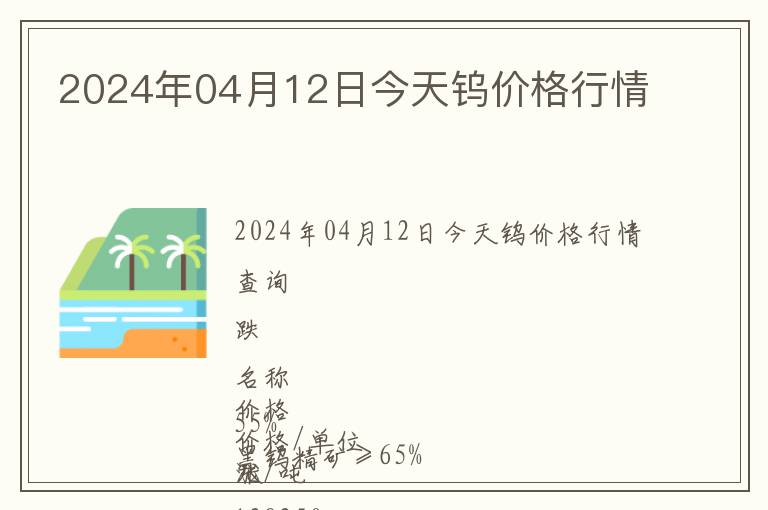 2024年04月12日今天鎢價格行情