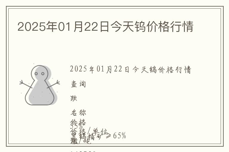 2025年01月22日今天鎢價格行情