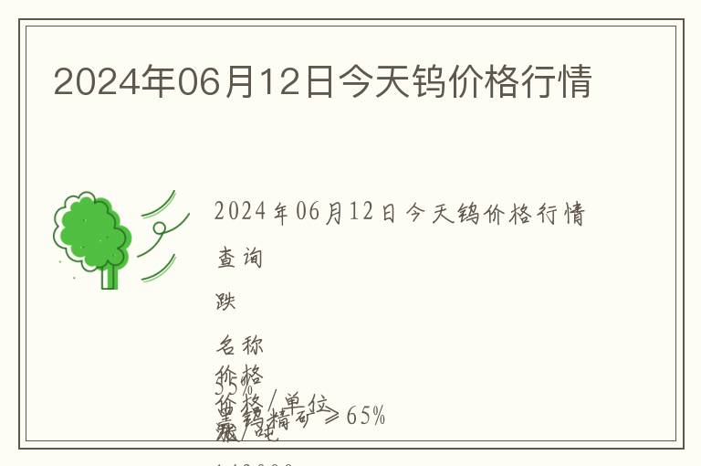 2024年06月12日今天鎢價格行情