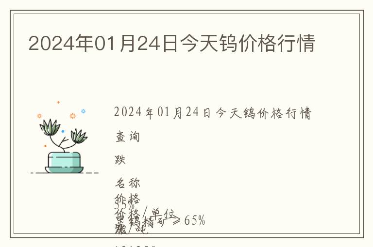 2024年01月24日今天鎢價格行情