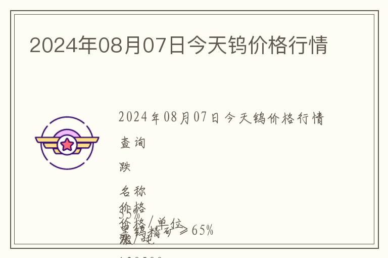 2024年08月07日今天鎢價格行情