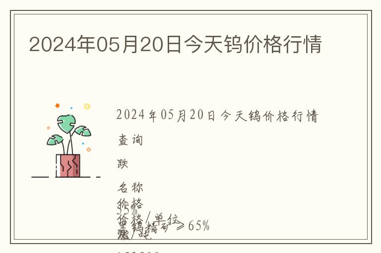 2024年05月20日今天鎢價格行情