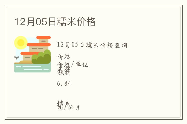 12月05日糯米價格