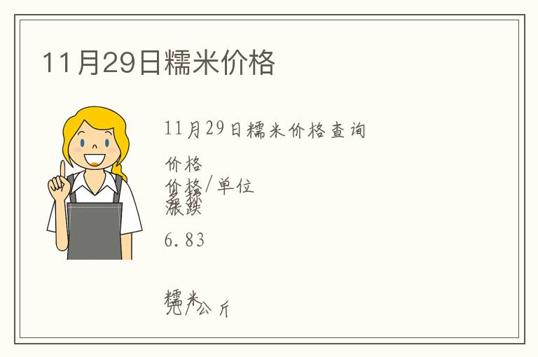 11月29日糯米價格