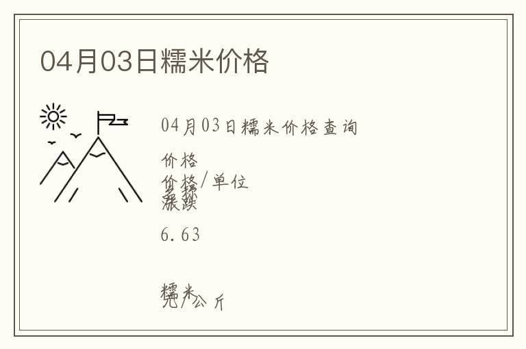 04月03日糯米價格