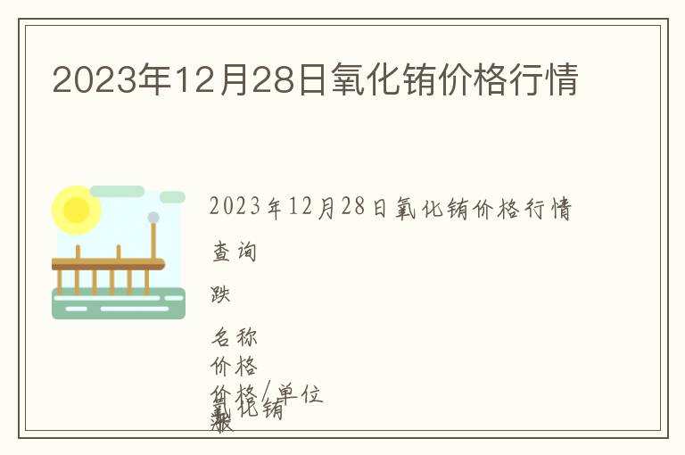 2023年12月28日氧化銪價格行情