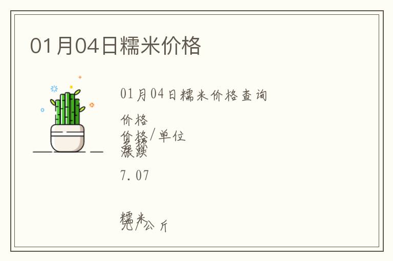 01月04日糯米價格