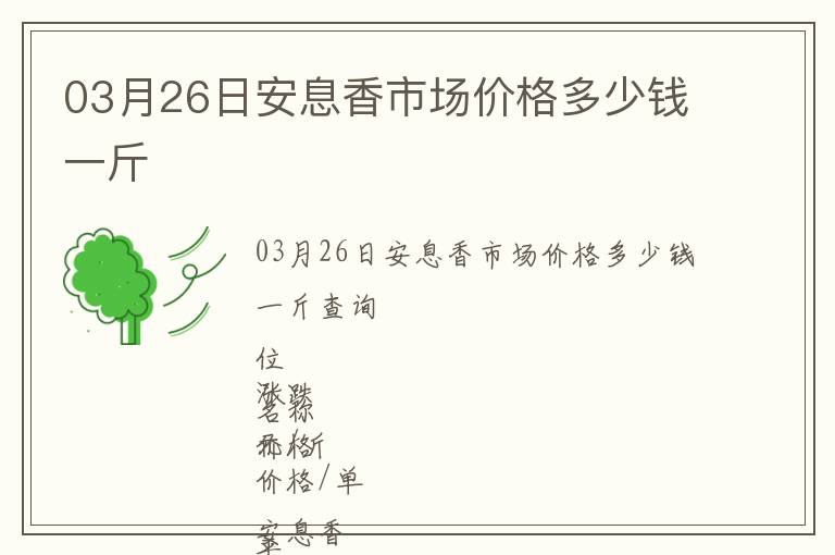 03月26日安息香市場價格多少錢一斤
