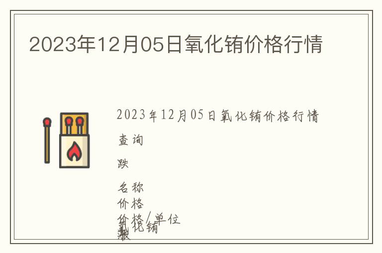 2023年12月05日氧化銪價格行情