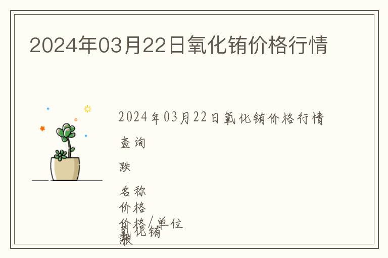 2024年03月22日氧化銪價格行情