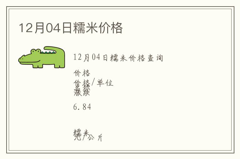 12月04日糯米價(jià)格