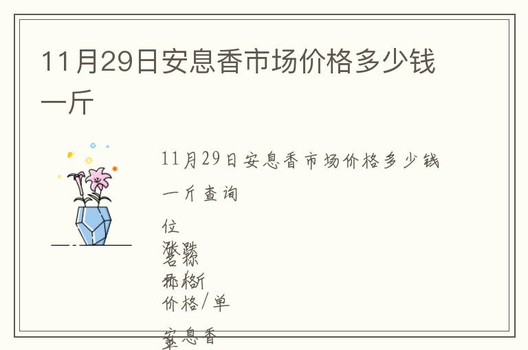 11月29日安息香市場價格多少錢一斤