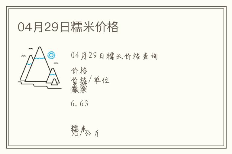 04月29日糯米價格