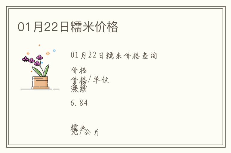 01月22日糯米價格