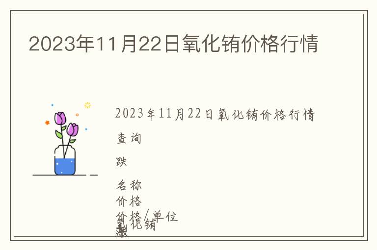 2023年11月22日氧化銪價格行情