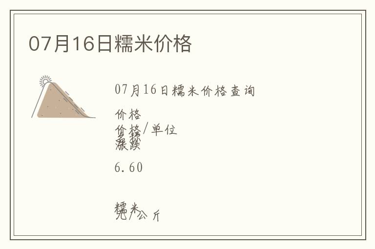 07月16日糯米價(jià)格