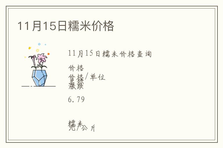 11月15日糯米價格