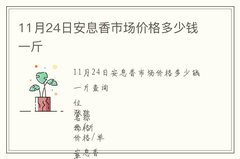11月24日安息香市場價格多少錢一斤
