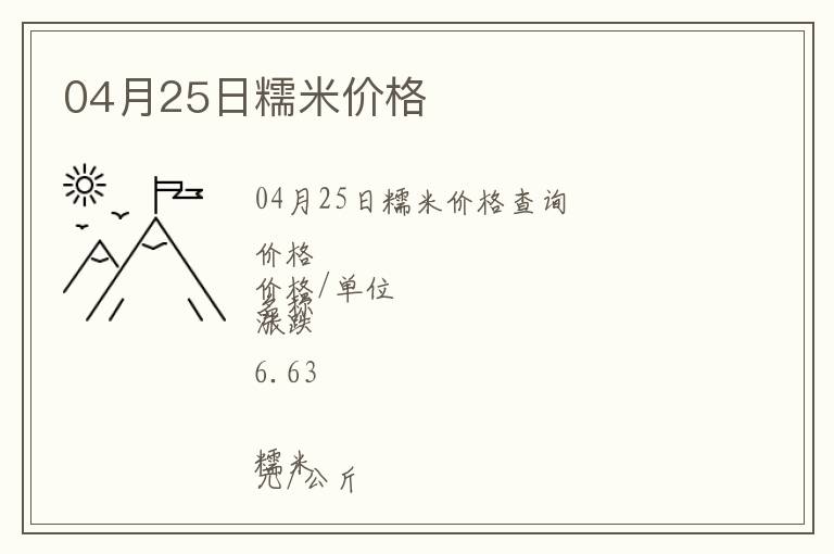 04月25日糯米價格