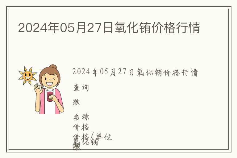 2024年05月27日氧化銪價(jià)格行情