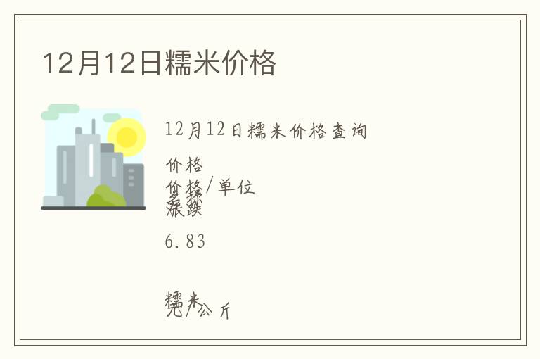 12月12日糯米價格