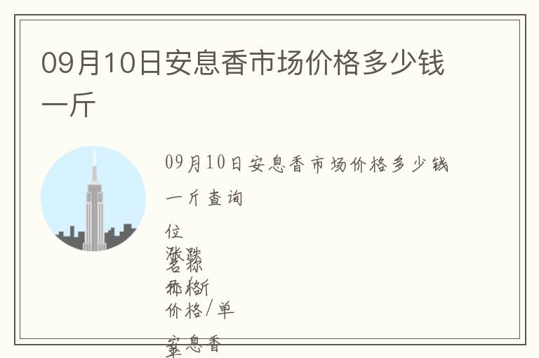 09月10日安息香市場價(jià)格多少錢一斤