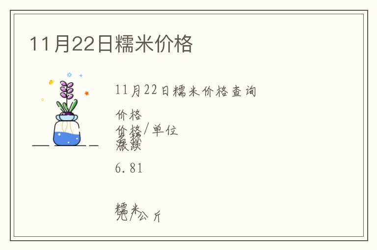 11月22日糯米價格