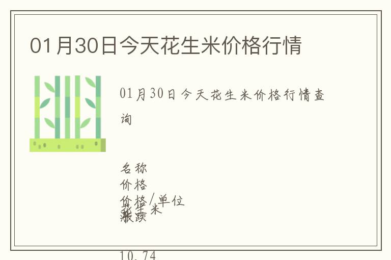 01月30日今天花生米價格行情