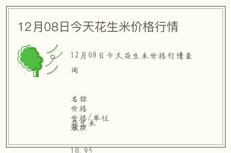 12月08日今天花生米價格行情
