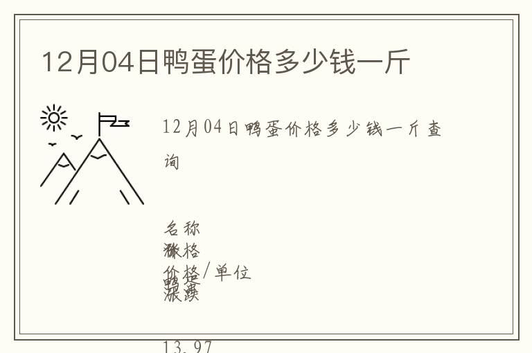 12月04日鴨蛋價格多少錢一斤