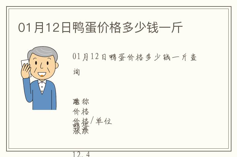 01月12日鴨蛋價(jià)格多少錢一斤